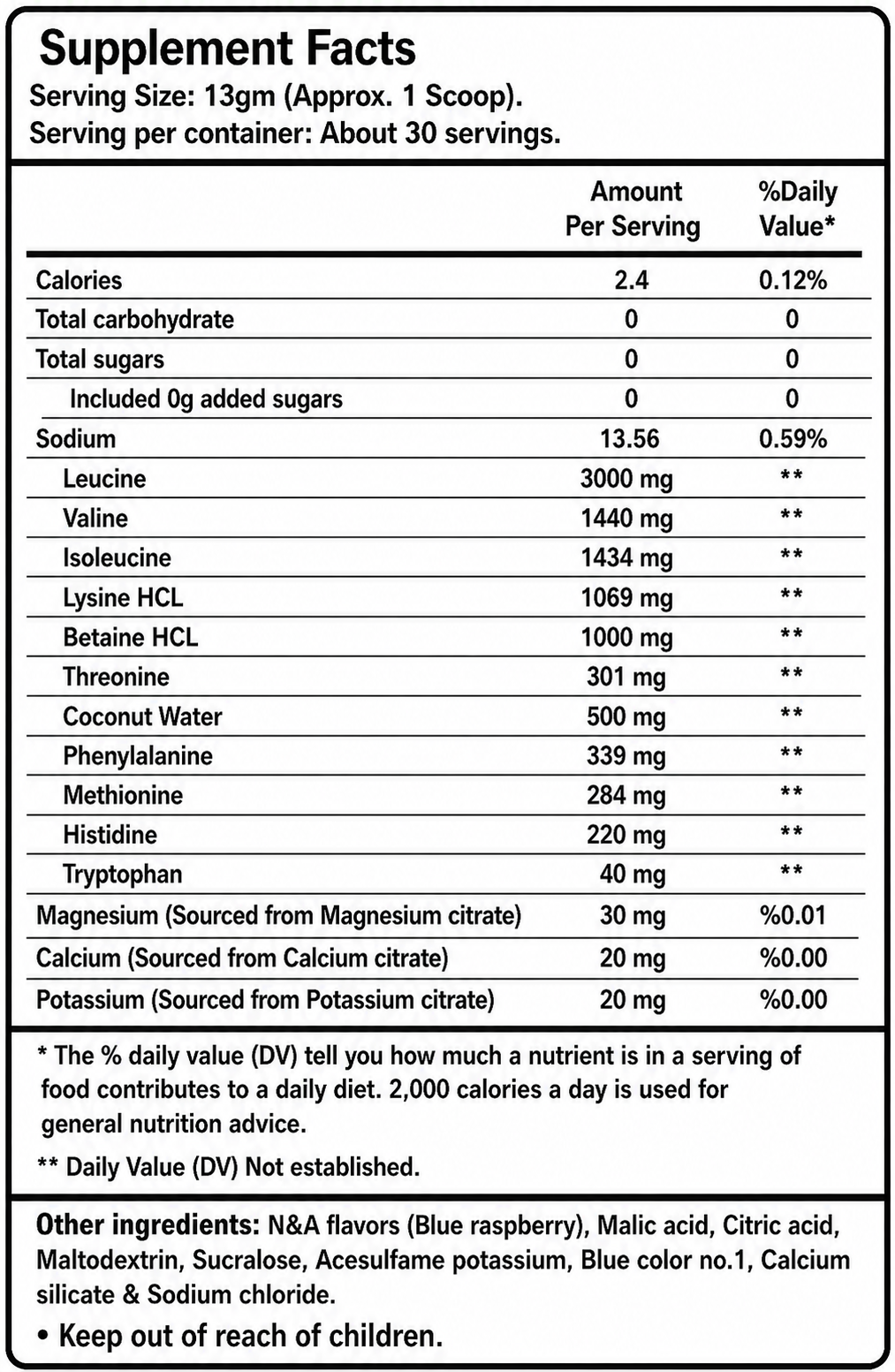 SUPPLEMENT FACTS