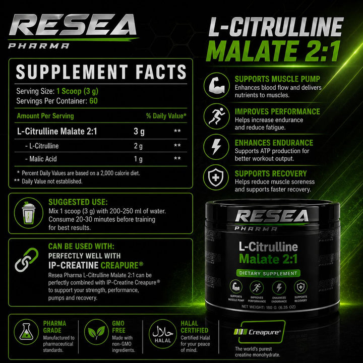L-Citrulline Malate - Resea Pharma