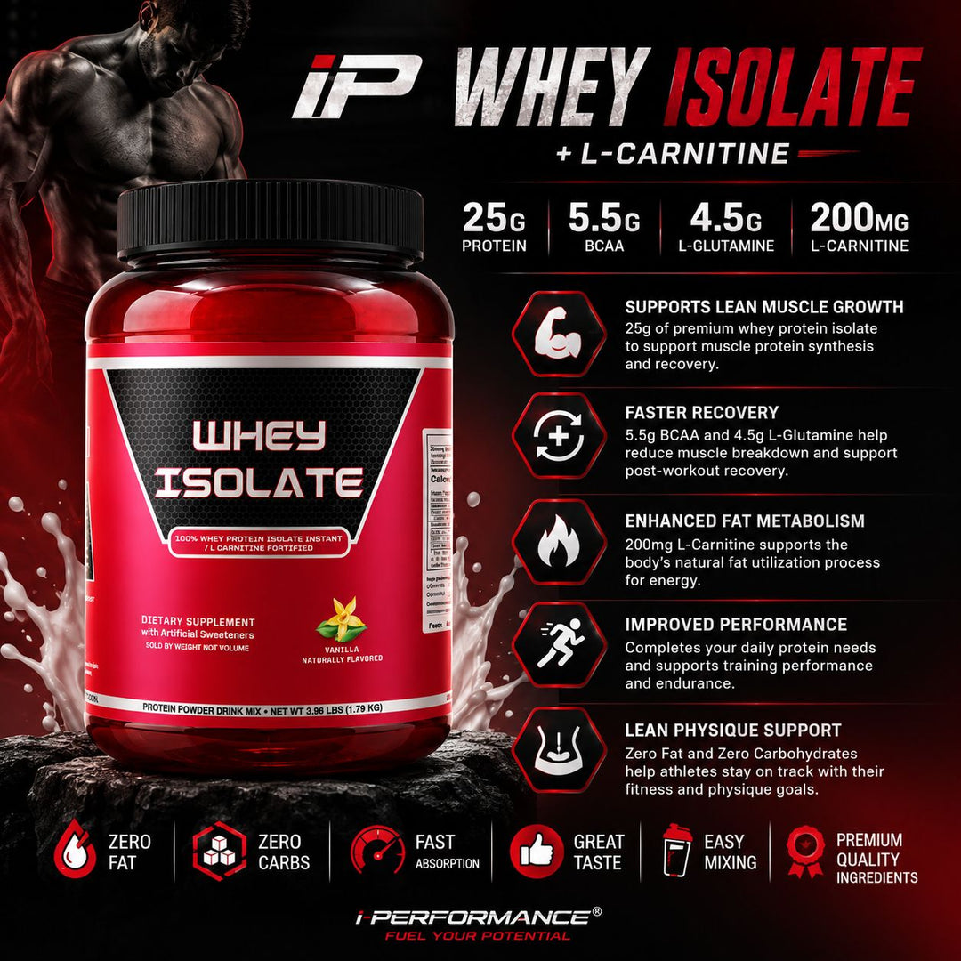 IP WHEY ISOLATE + L-CARNITINE