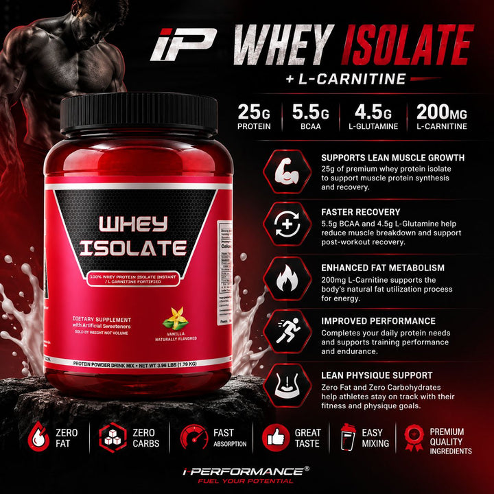 IP WHEY ISOLATE + L-CARNITINE