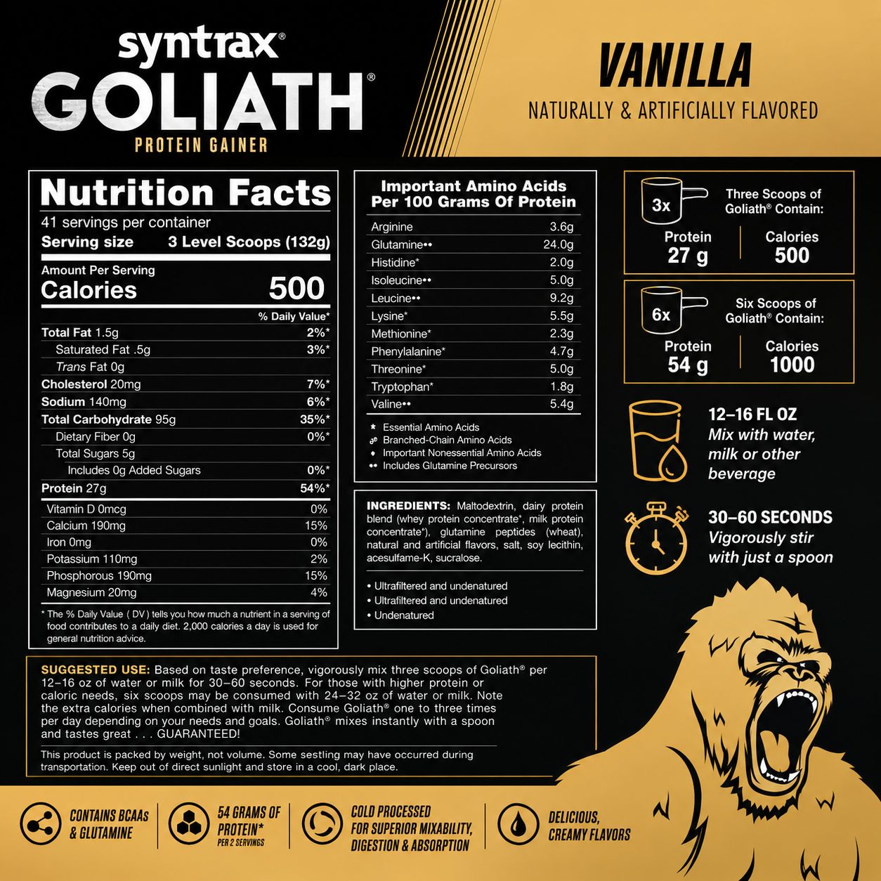 SUPPLEMENT FACTS