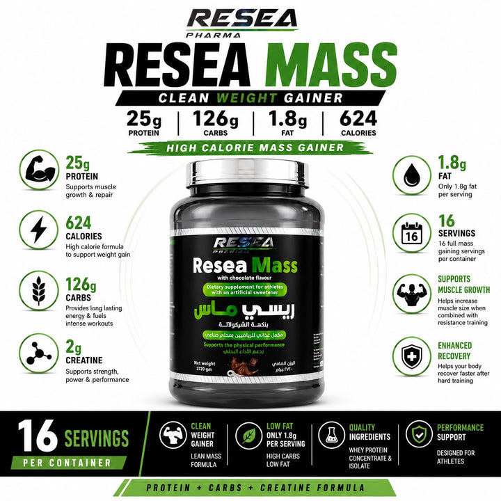 RESEA MASS Weight Gainer